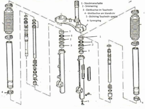 AA Gabel R 100 GS R 80 GS Schaubild