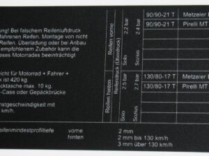 Hinweißschild Reifenluftdruck GS + Basic