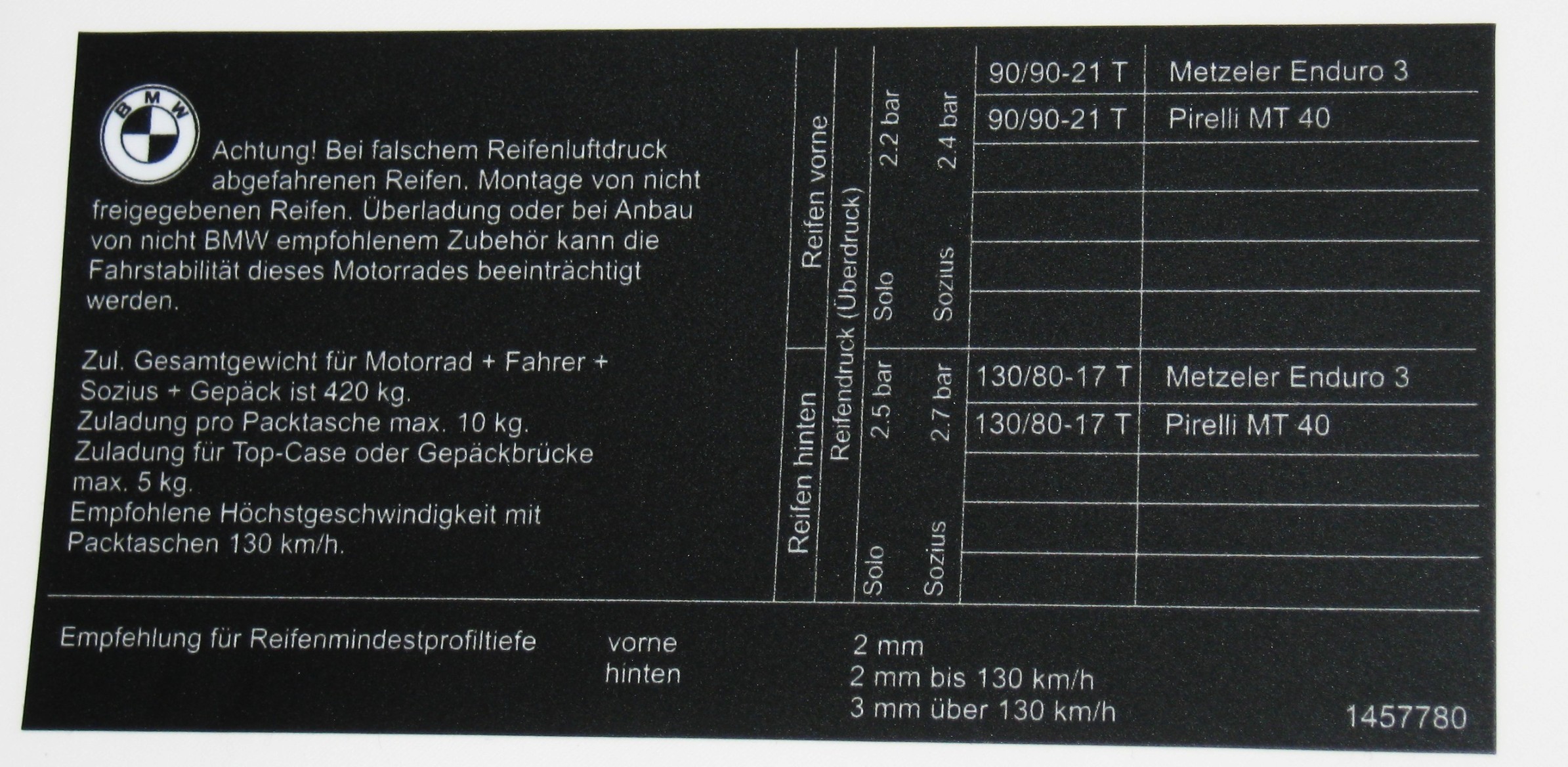 Hinweißschild Reifenluftdruck GS + Basic