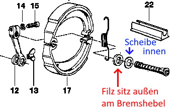 Filz für Bremshebel hinten