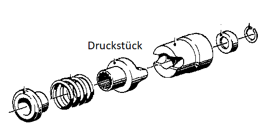 Druckstück Kardanwelle